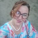 Знакомства: Vfhecmrf, 55 лет, Гродно