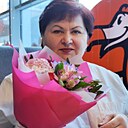 Знакомства: Анастасия, 60 лет, Тамбов