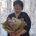 Знакомства: Ольга, 48 лет, Волковыск