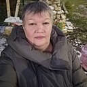 Знакомства: Масуа, 57 лет, Полевской