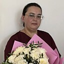 Знакомства: Ольга, 42 года, Нижний Новгород
