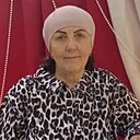 Знакомства: Галина, 36 лет, Белгород
