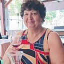 Знакомства: Лена, 67 лет, Няндома