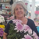 Знакомства: Анна, 70 лет, Севастополь
