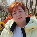 Знакомства: Наталья, 57 лет, Горловка