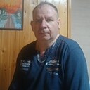 Знакомства: Альфред, 50 лет, Ижевск