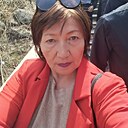 Знакомства: Бакитгуль, 66 лет, Алматы