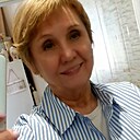 Знакомства: Светлана, 67 лет, Тихвин