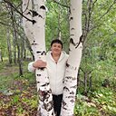 Знакомства: Елена, 61 год, Иркутск