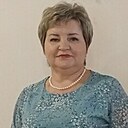 Знакомства: Надежда, 58 лет, Волгоград