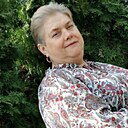 Знакомства: Лора, 58 лет, Чернигов