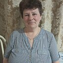 Знакомства: Марина, 51 год, Тихорецк