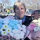Знакомства: Надежда, 65 лет, Рубцовск
