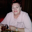 Знакомства: Наталия, 59 лет, Оренбург