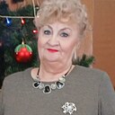 Знакомства: Людмила, 67 лет, Новосибирск