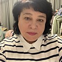 Знакомства: Елена, 57 лет, Набережные Челны