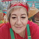 Знакомства: Наталья, 55 лет, Новосибирск