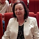 Знакомства: Ольга, 67 лет, Киров