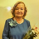 Знакомства: Светлана, 70 лет, Санкт-Петербург