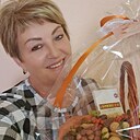 Знакомства: Танюша, 54 года, Иркутск