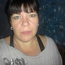 Знакомства: Жду, 50 лет, Фролово
