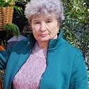 Знакомства: Раиса, 70 лет, Курская