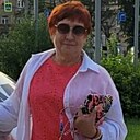 Знакомства: Светлана, 65 лет, Донецк