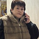 Знакомства: Ольга, 51 год, Калуга