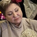 Знакомства: Александра, 70 лет, Москва