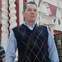 Знакомства: Дмитрий, 61 год, Невинномысск