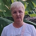 Знакомства: Татьяна, 57 лет, Ярославль