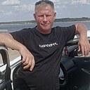 Знакомства: Иван, 40 лет, Волгоград
