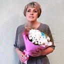 Знакомства: Елена, 56 лет, Пенза