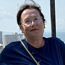 Знакомства: Эльвира, 54 года, Красноярск