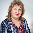 Знакомства: Анжела, 53 года, Иркутск