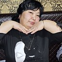 Знакомства: Zhanna, 48 лет, Усть-Каменогорск