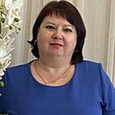 Знакомства: Наталья, 43 года, Рязань