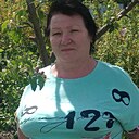 Знакомства: Мила, 62 года, Кропивницкий