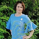 Знакомства: Светлана, 46 лет, Брянск
