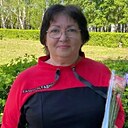 Знакомства: Елена, 51 год, Рязань