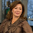 Знакомства: Ирина, 48 лет, Пермь