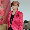 Знакомства: Svetlana, 63 года, Пятигорск
