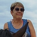 Знакомства: Светлана, 58 лет, Донецк