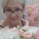 Знакомства: Наталья, 65 лет, Ковров