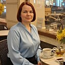 Знакомства: Ира, 46 лет, Пермь