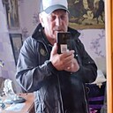 Знакомства: Саша, 58 лет, Пинск
