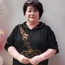 Знакомства: Флорида, 60 лет, Оренбург