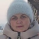 Знакомства: Светлана, 57 лет, Усолье-Сибирское