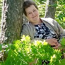 Знакомства: Надежда, 55 лет, Инсар