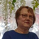 Знакомства: Надежда, 65 лет, Березники